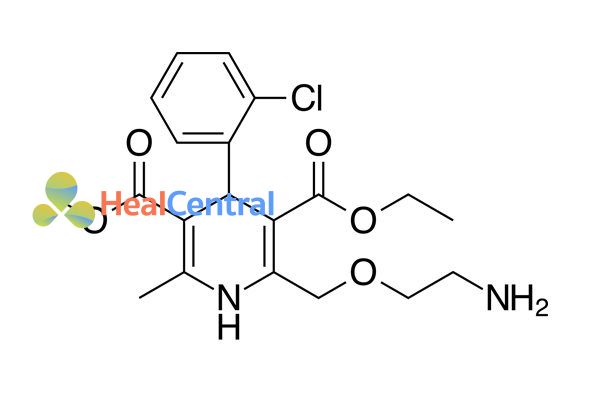 Công thức hóa học Amlodipine