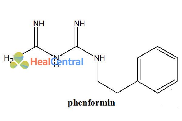 Cấu trúc hóa học của phenformin.