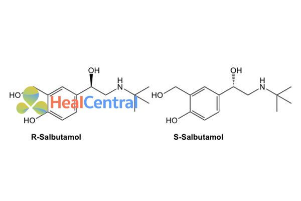 Cấu trúc hóa học 2 đồng phân quang học của salbutamol.