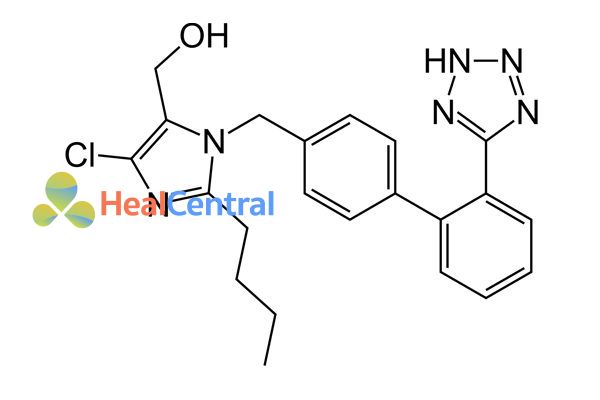 Cấu trúc của losartan.