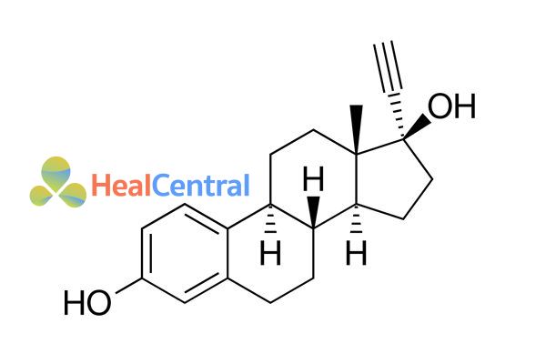 Cấu trúc hóa học của Ethinylestradiol