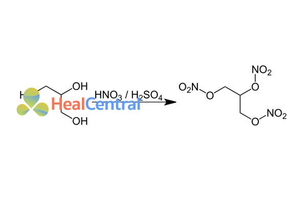 Sản xuất nitroglycerine công nghiệp.