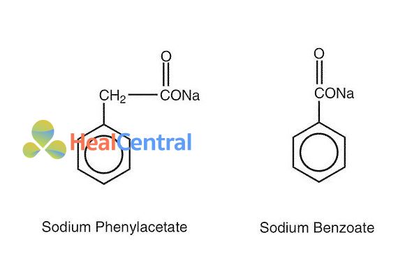 Phối hợp natribenzoate và natriphenylacetate