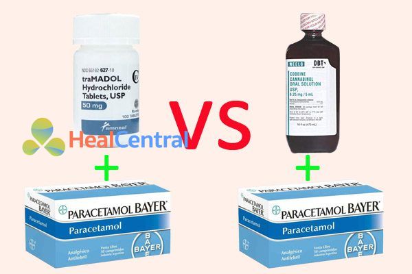 So sánh phối hợp tramadol / paracetamol với phối hợp codeine / paracetamol