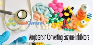 Thuốc ức chế men chuyển angiotensin