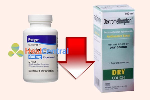 Tương tác thuốc guaifenesin và dextromethorphan