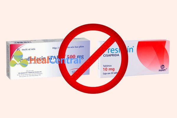 Tương tác thuốc levofloxacin và cisaprida