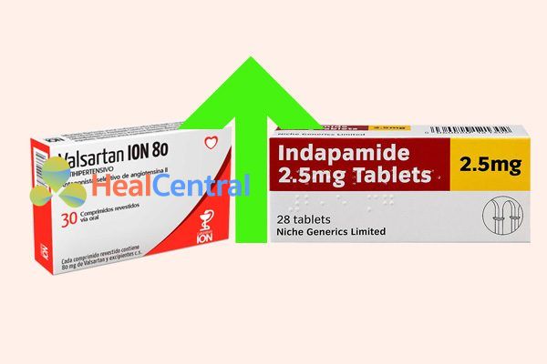 Tương tác thuốc valsartan và indapamide