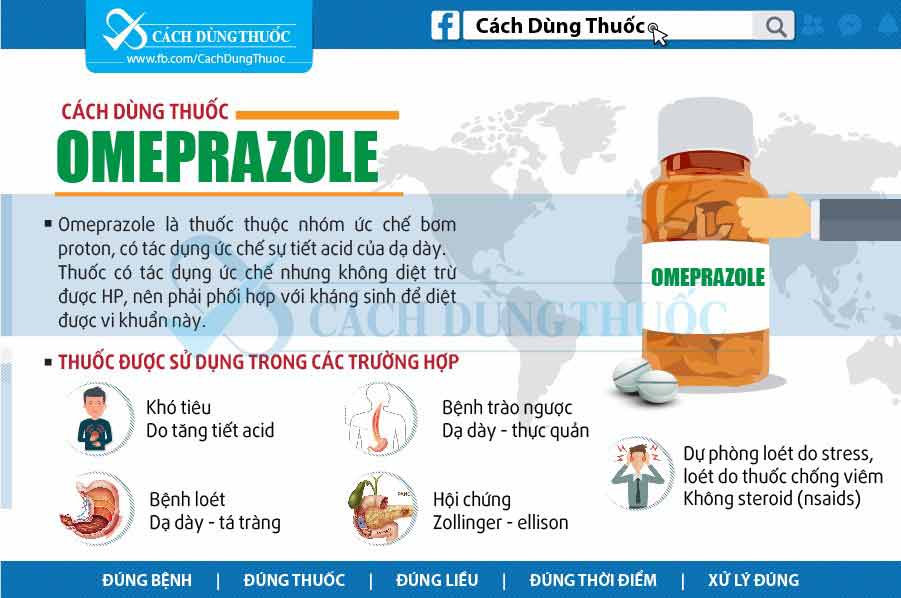 omeprazole