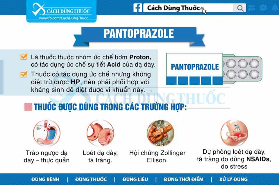 pantoprazole