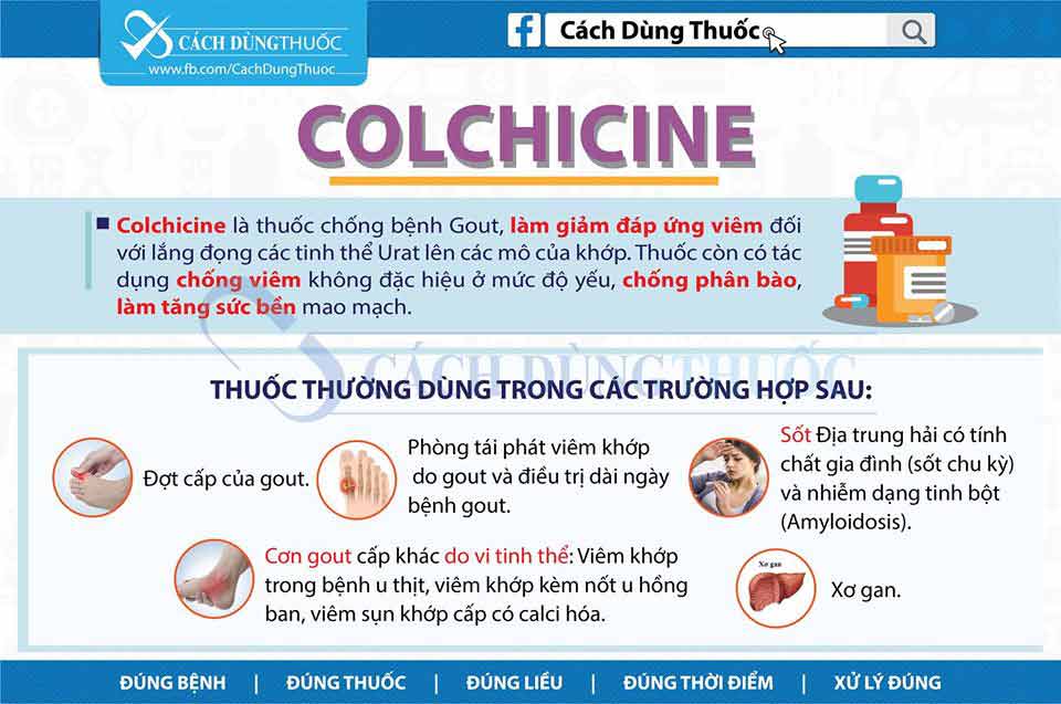 Colchicine