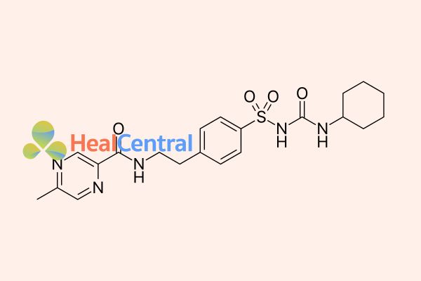 Công thức hóa học của Gliclazid