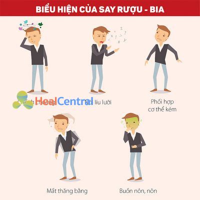 Biểu hiện khi say rượu bia