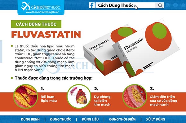  Hướng dẫn sử dụng thuốc fluvastatin