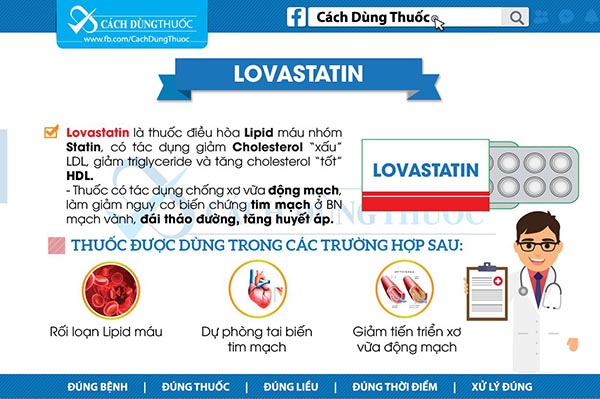 Cách sử dụng thuốc Lovastatin