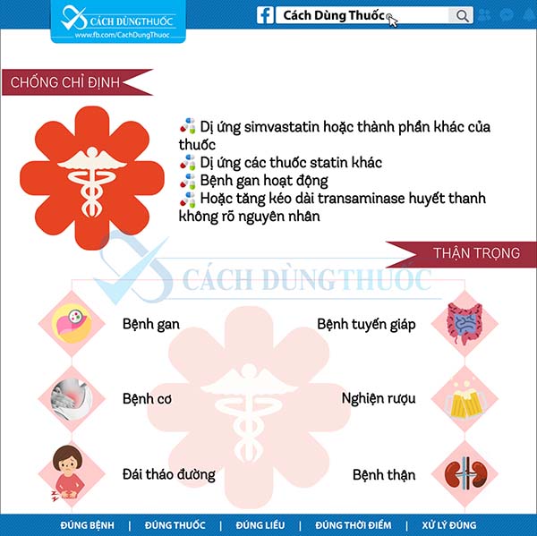 Cách dùng thuốc simvastatin 3