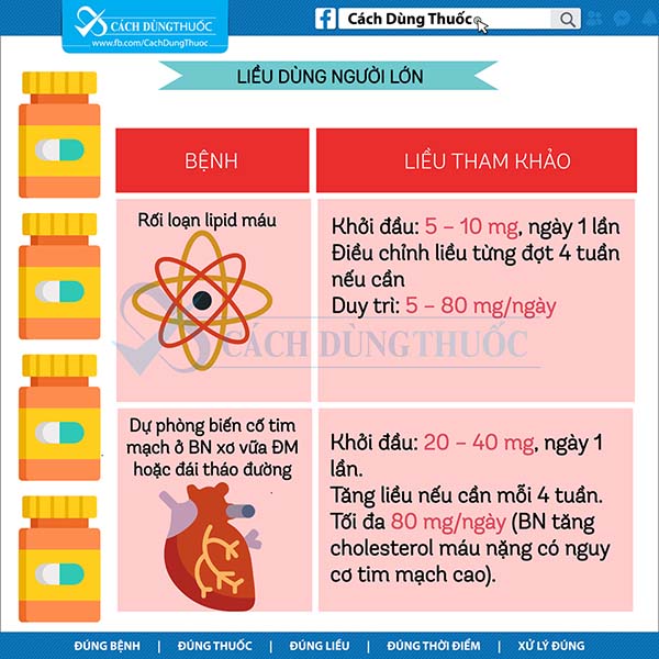 Fluticasone inhaler goodrx