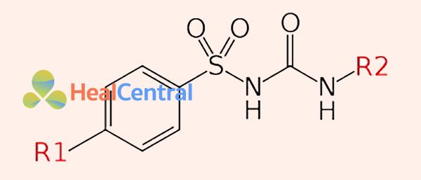 Cấu trúc hóa học của Sulfonylurea