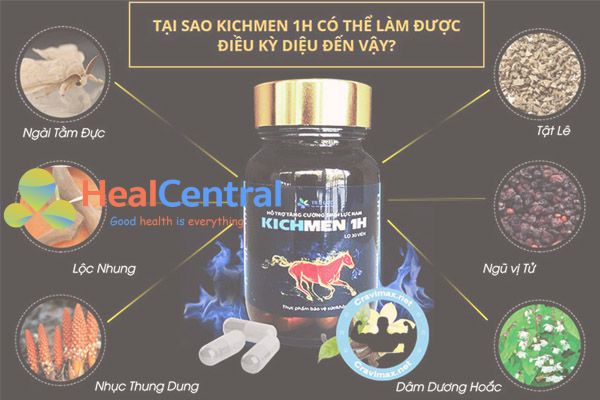 Thành phần của KICHMEN 1H