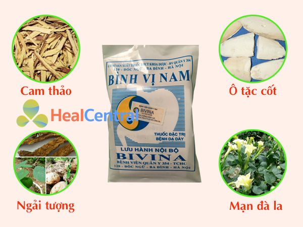 Các thành phần thảo dược trong thuốc Bình Vị Nam