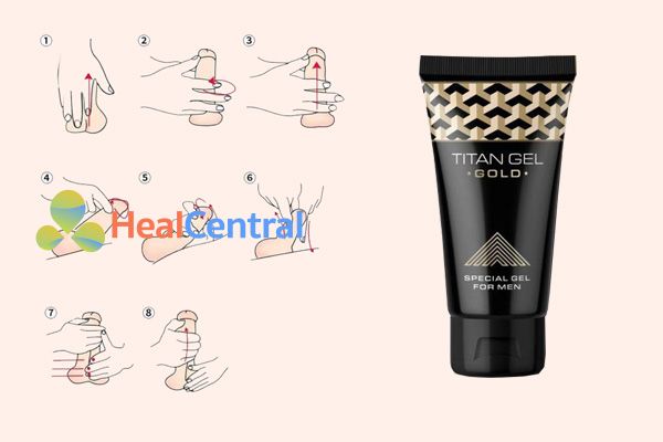 Cách sử dụng Titan Gel Gold