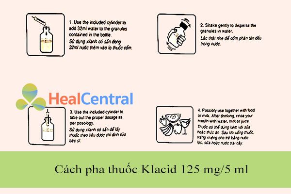 Cách pha thuốc Klacid