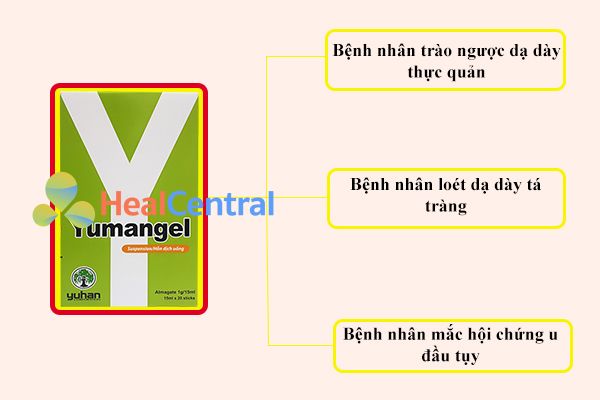 Chỉ định của thuốc Yumangel