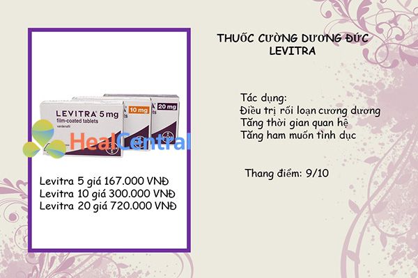 Thuốc cường dương Levitra được sản xuất tại Đức