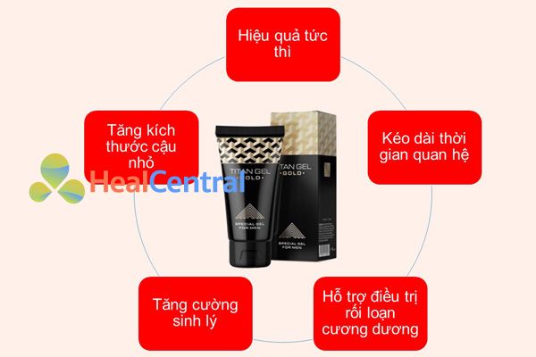 Titan Gel Gold tăng cường sinh lý nam giới