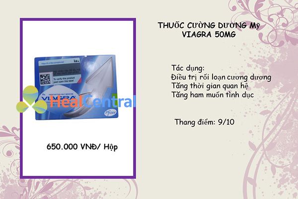 Thuốc cường dương Viagra của hãng Pfizer nổi tiếng toàn cầu