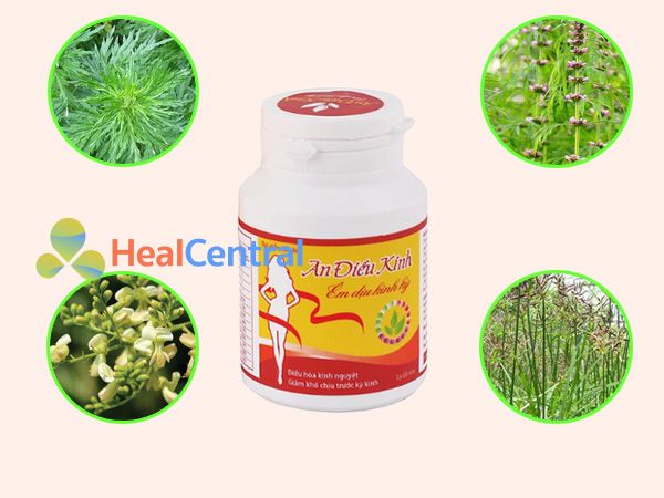 Các thảo dược có trong An Điều Kinh
