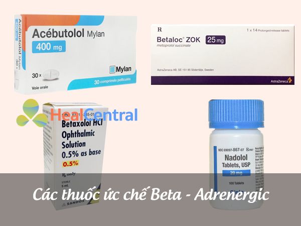 Thuốc ức chế Beta - adrenergic