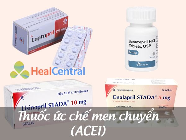 Thuốc ức chế men chuyển ACEI