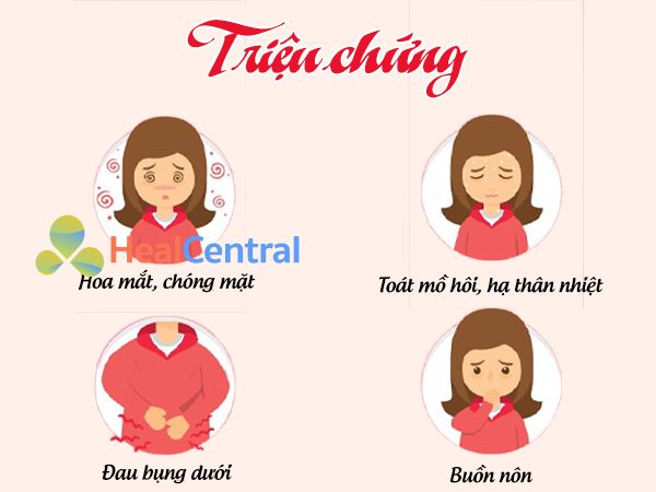 Các triệu chứng khi đến ngày "đèn đỏ" thường gặp của các chị em