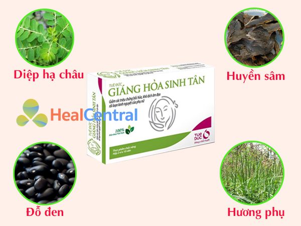 Các thành phần thảo dược có trong Giáng Hỏa Sinh Tân