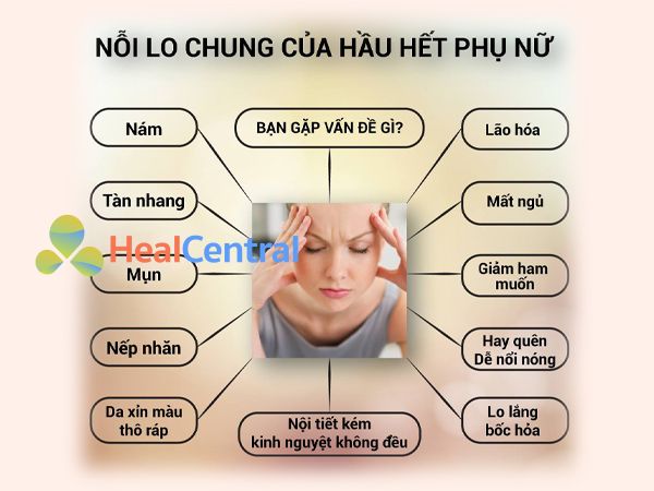 Những vấn đề chị em phụ nữ gặp phải khi suy giảm hormone Estrogen