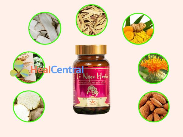 Các thành phần chính của Tố Ngọc Hoàn