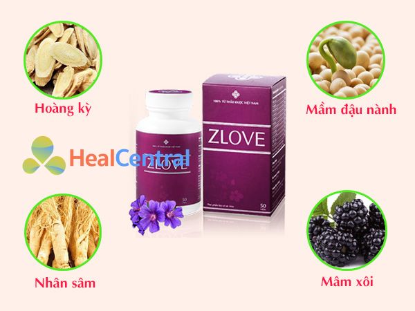 Các thảo dược quý có trong Zlove