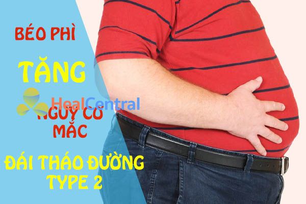 Béo phì là một yếu tố nguy cơ của bệnh đái tháo đường type 2