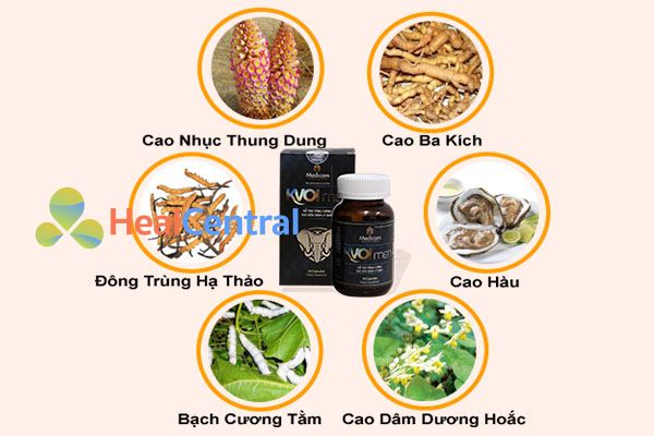 Các thành phần thảo dược của Kvoimen