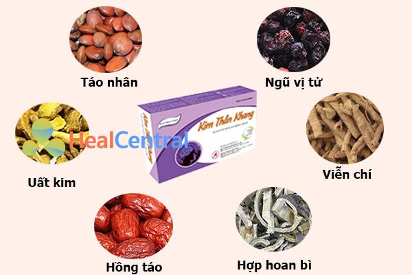 Các thành phần thảo dược trong Kim Thần Khang