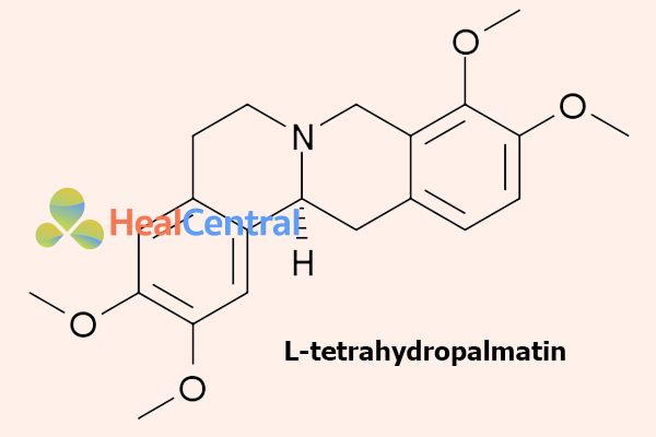 Công thức hóa học của Rotundin