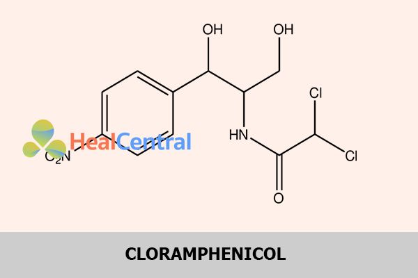 Công thức hóa học của Cloramphenicol