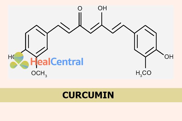 Công thức hóa học của Curcumin