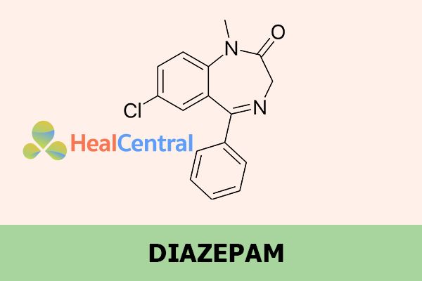 Công thức hóa học của Diazepam