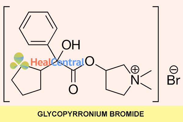 Công thức hóa học của Glycopyrronium Bromide