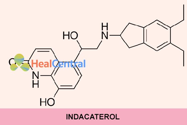 Công thức hóa học của Indacaterol