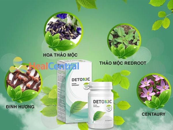 Các thành phần có trong thuốc Detoxic