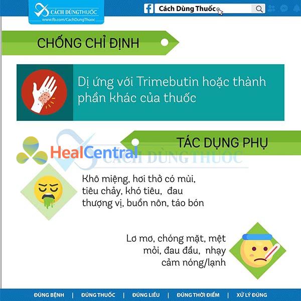 Tác dụng phụ của thuốc Trimebutin