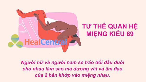 Tư thế quan hệ bằng miệng kiểu 69